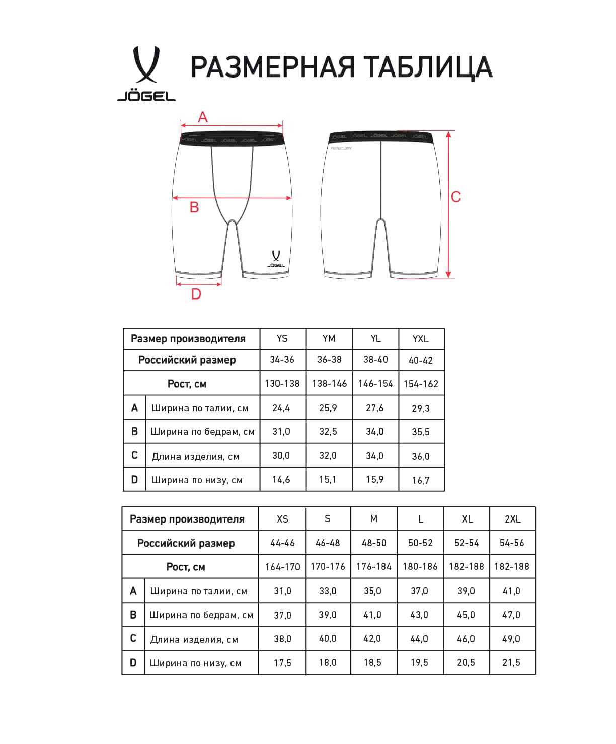 Шорты компрессионные Jogel CAMP PerFormDRY Tight Short, голубой\белый