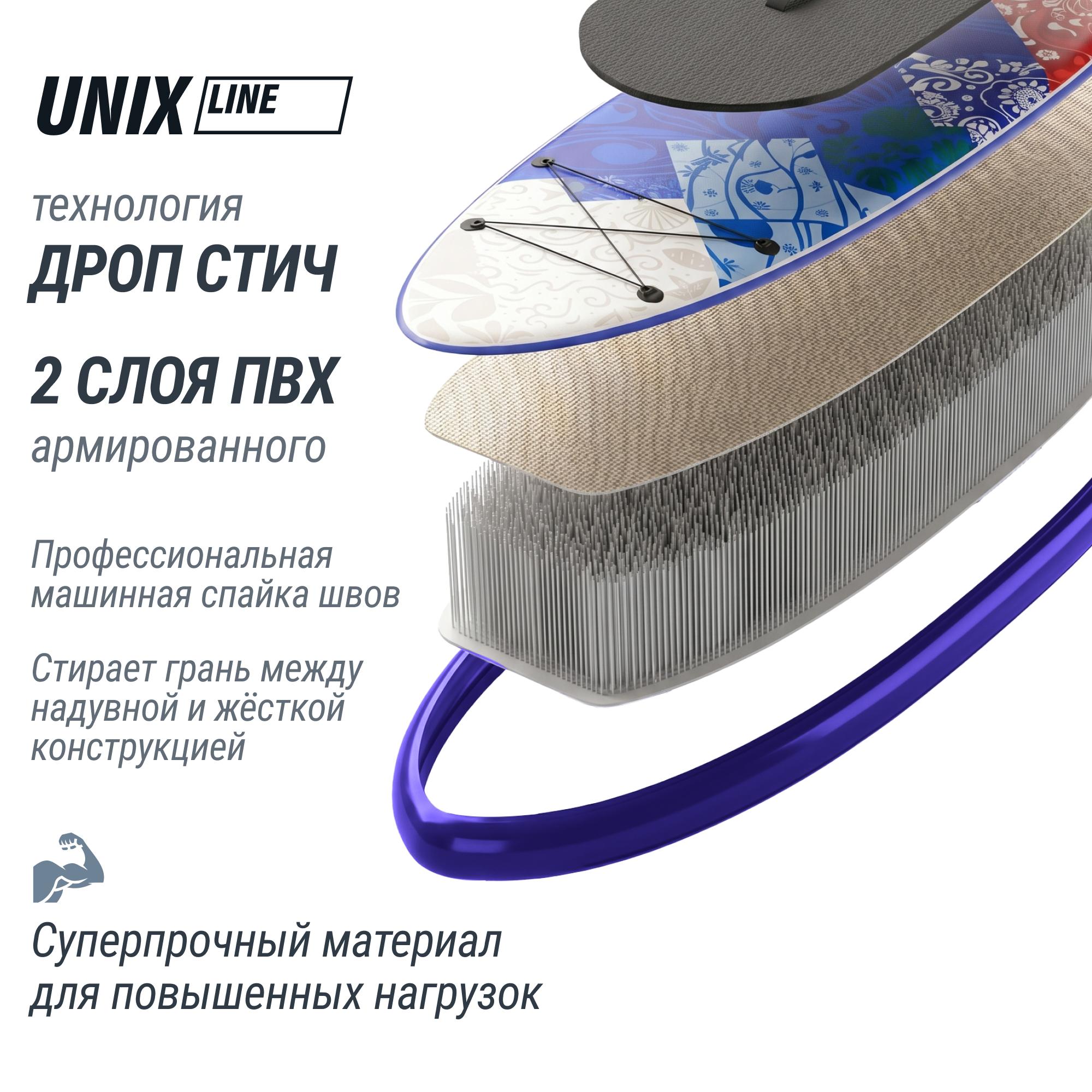 SUPборд (320см) Unix Line Volga SUPVO320