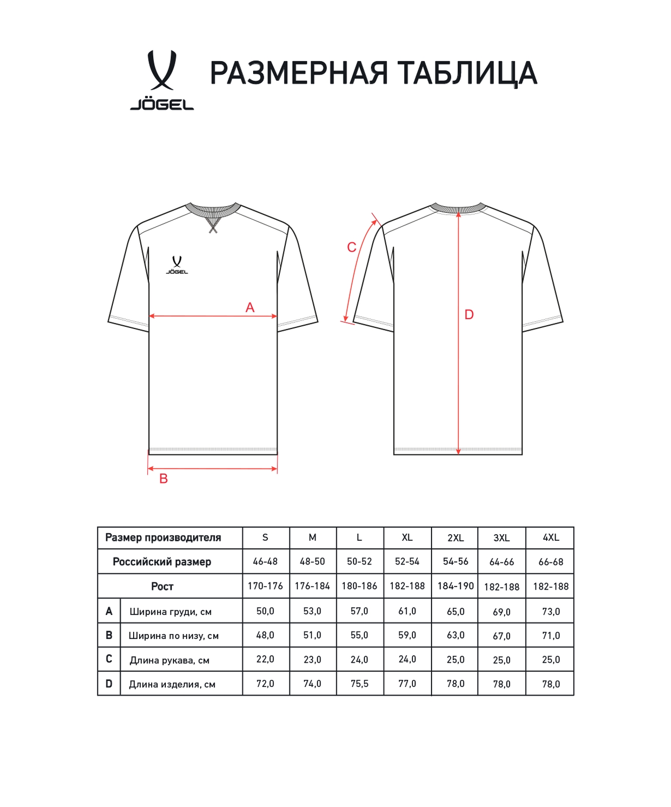 Футболка тренировочная Jogel DIVISION PerFormDRY Training CVC Tee, темно-синий