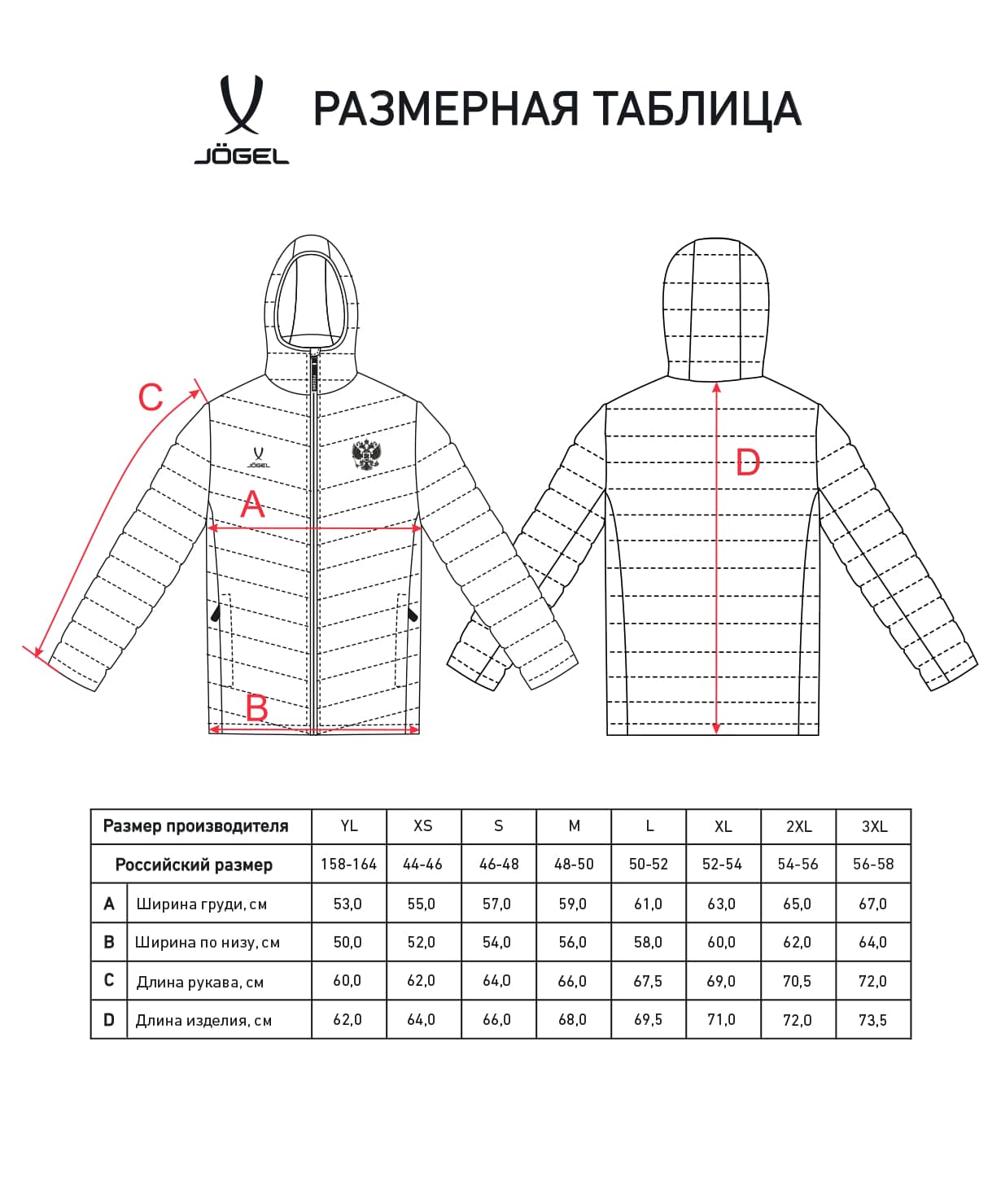 Куртка утепленная Jogel NATIONAL PerFormPROOF Light Padded Jacket, темно-синий