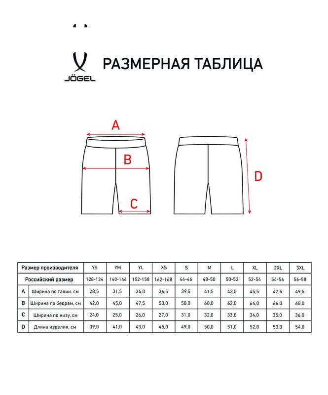 Шорты баскетбольные Jogel Camp Basic, оранжевый