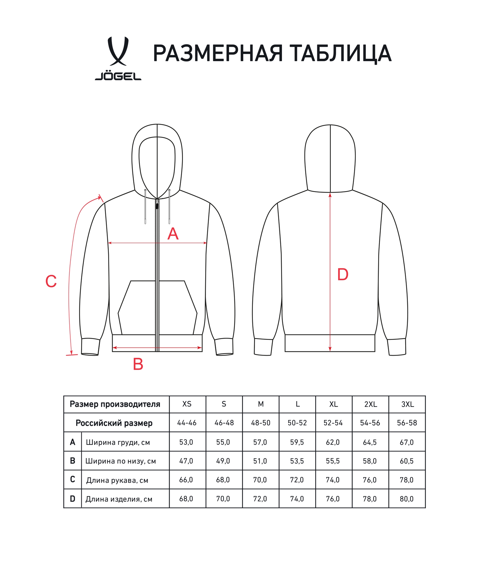 Худи на молнии Jogel ESSENTIAL Cotton Zip Hoodie, темно-синий