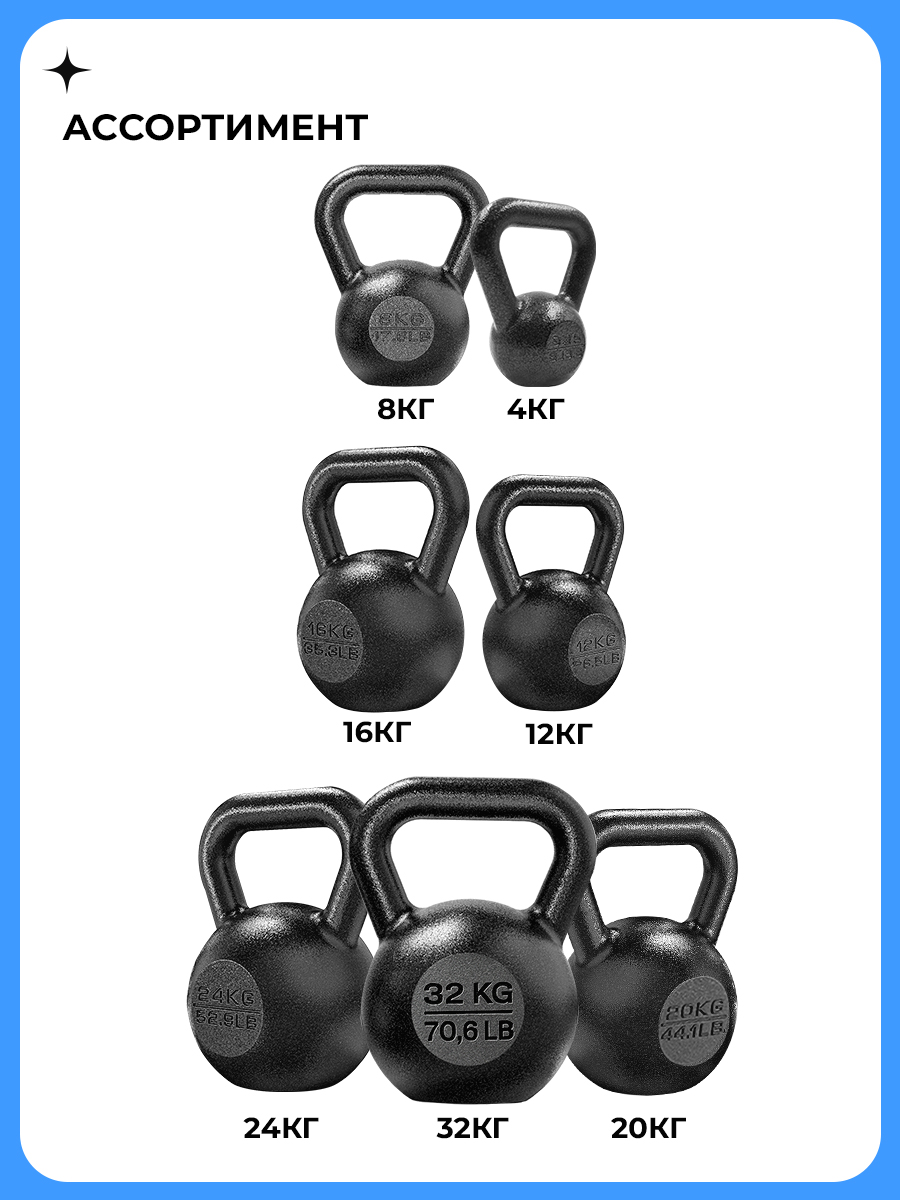 Гиря чугунная 16кг PROIRON ГИ1160Ч