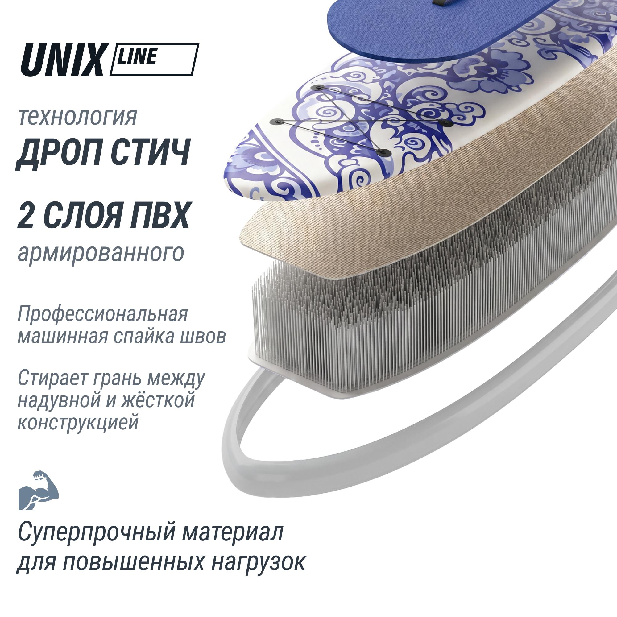 SUPборд (320см) Unix Line Glaze SUPGZ320