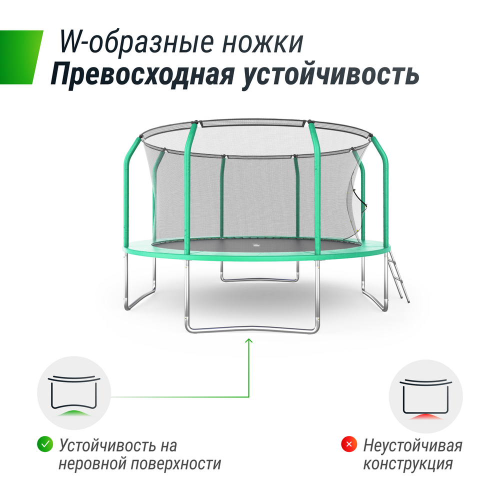 Батут Unix Line SUPREME BASIC 12 ft (green) TRUSUB12G