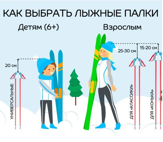 Палки стекловолокно 100% лыжные STC Red BRADOS Sport Composite