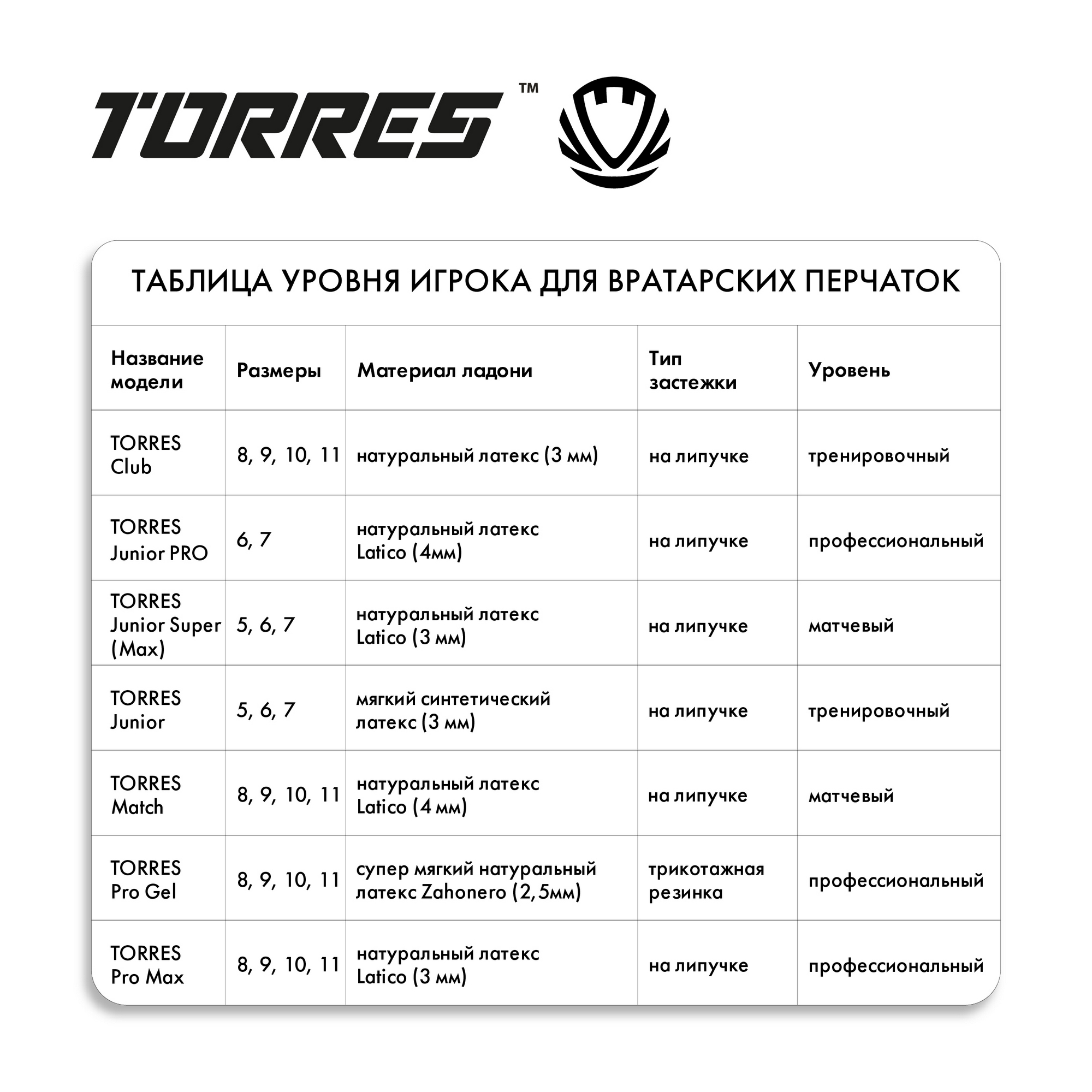 Перчатки вратарские Torres Club FG0523505 черно-оранжевый