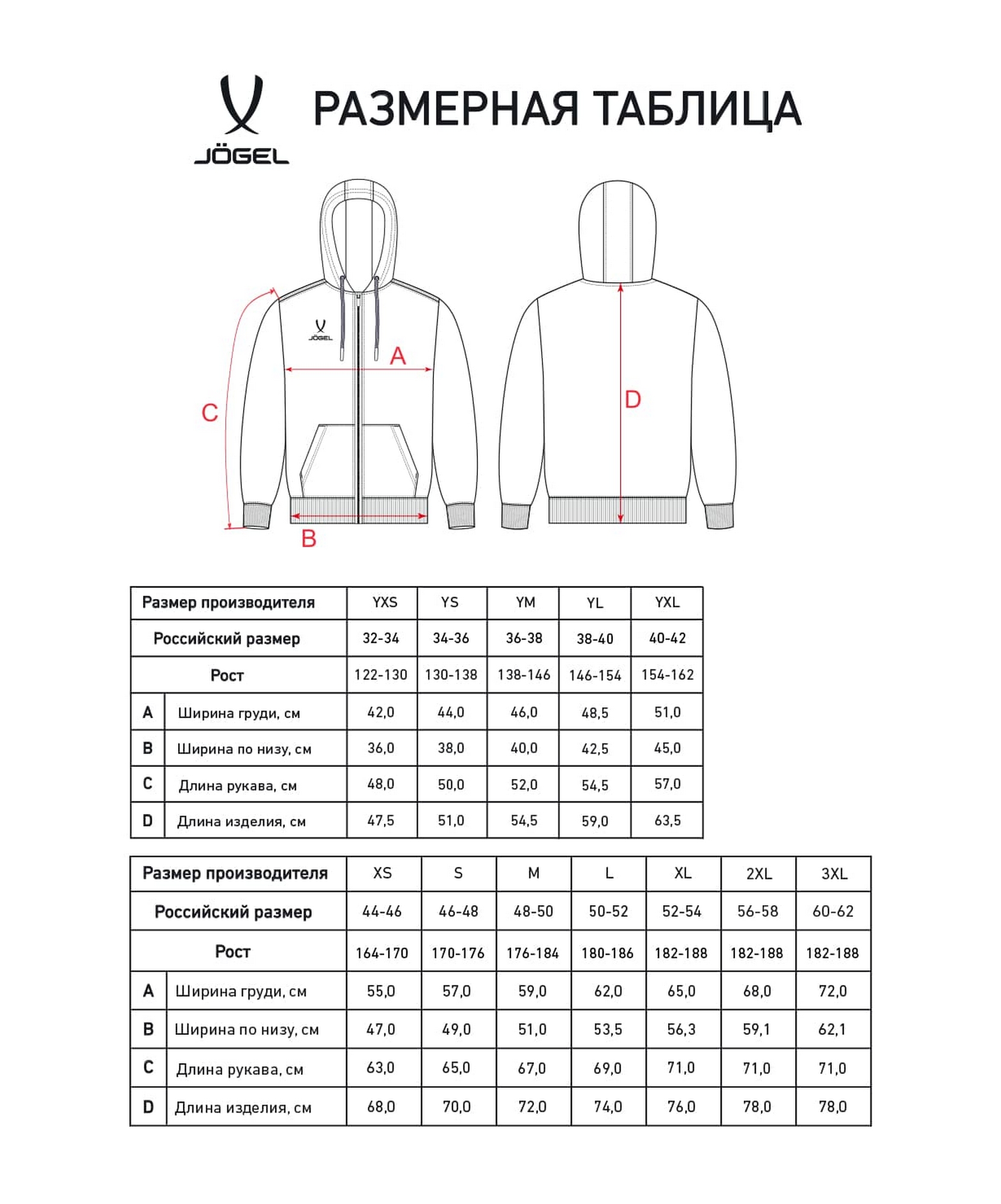 Флисовое худи на молнии Jogel ESSENTIAL Cotton Fleece FZ Hoodie, серый меланж