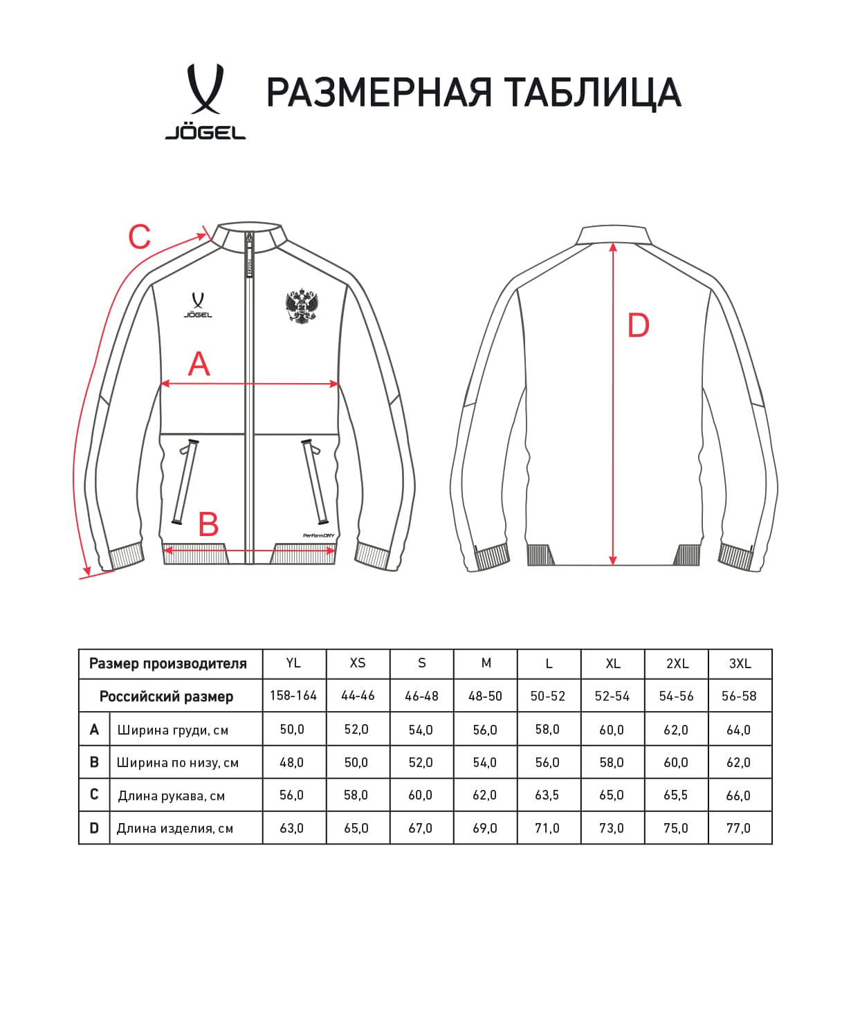 Куртка спортивная Jogel NATIONAL PerFormDRY Woven Jacket, темно-синий