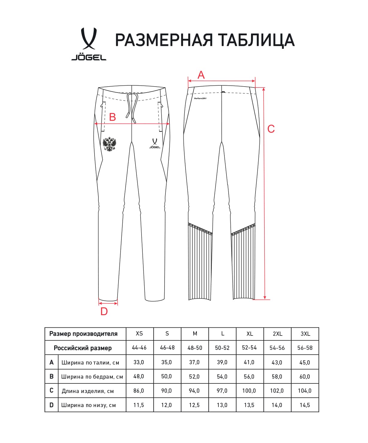 Брюки тренировочные Jogel NATIONAL PerFormDRY Training Pants, темно-синий