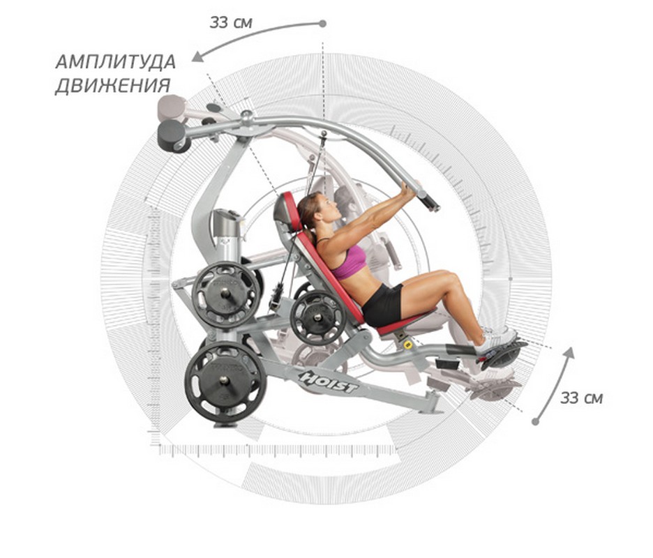 Наклонный жим от груди Hoist RPL 5303