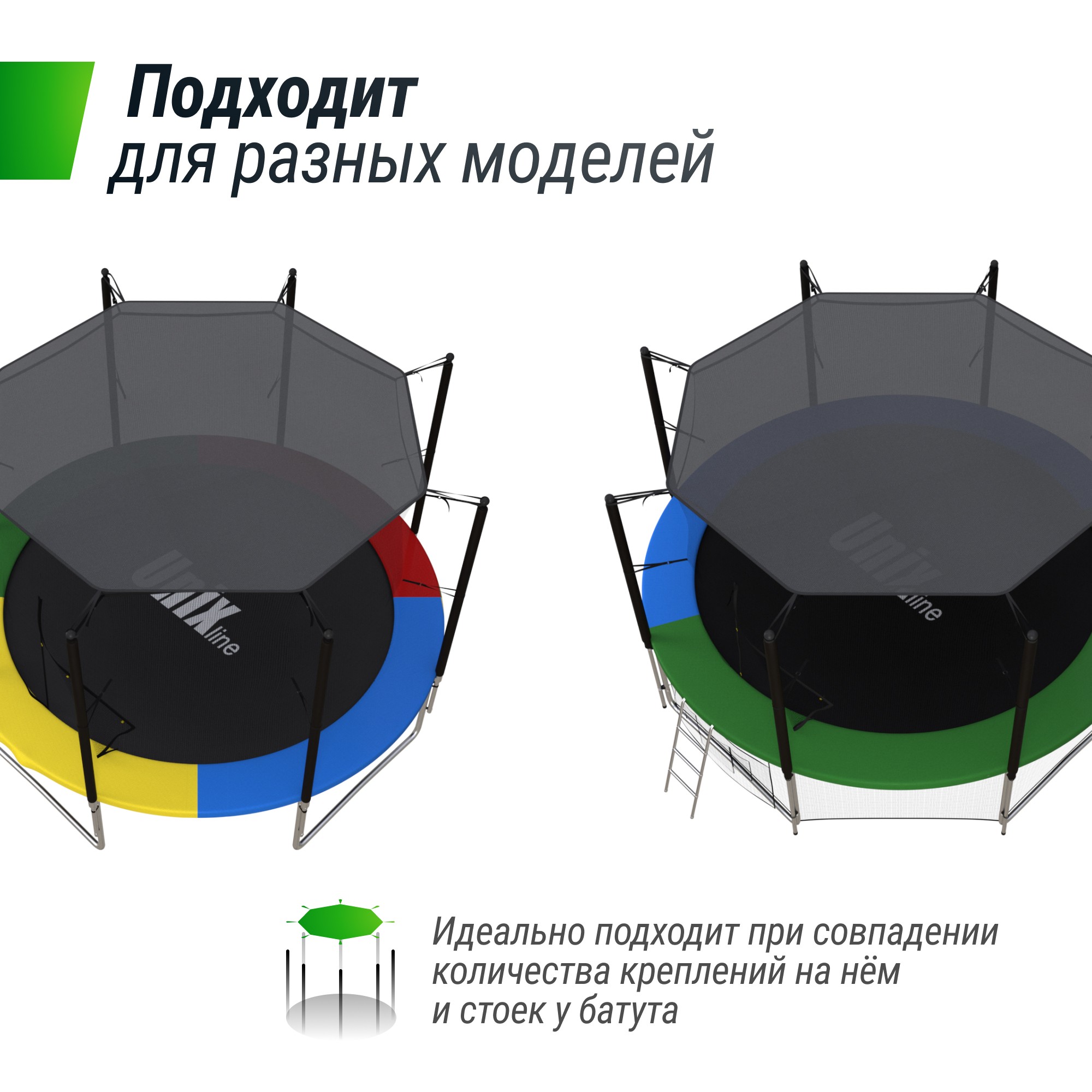 Солнцезащитный тент Unix Line 244 см (8 ft) TRSUNT08
