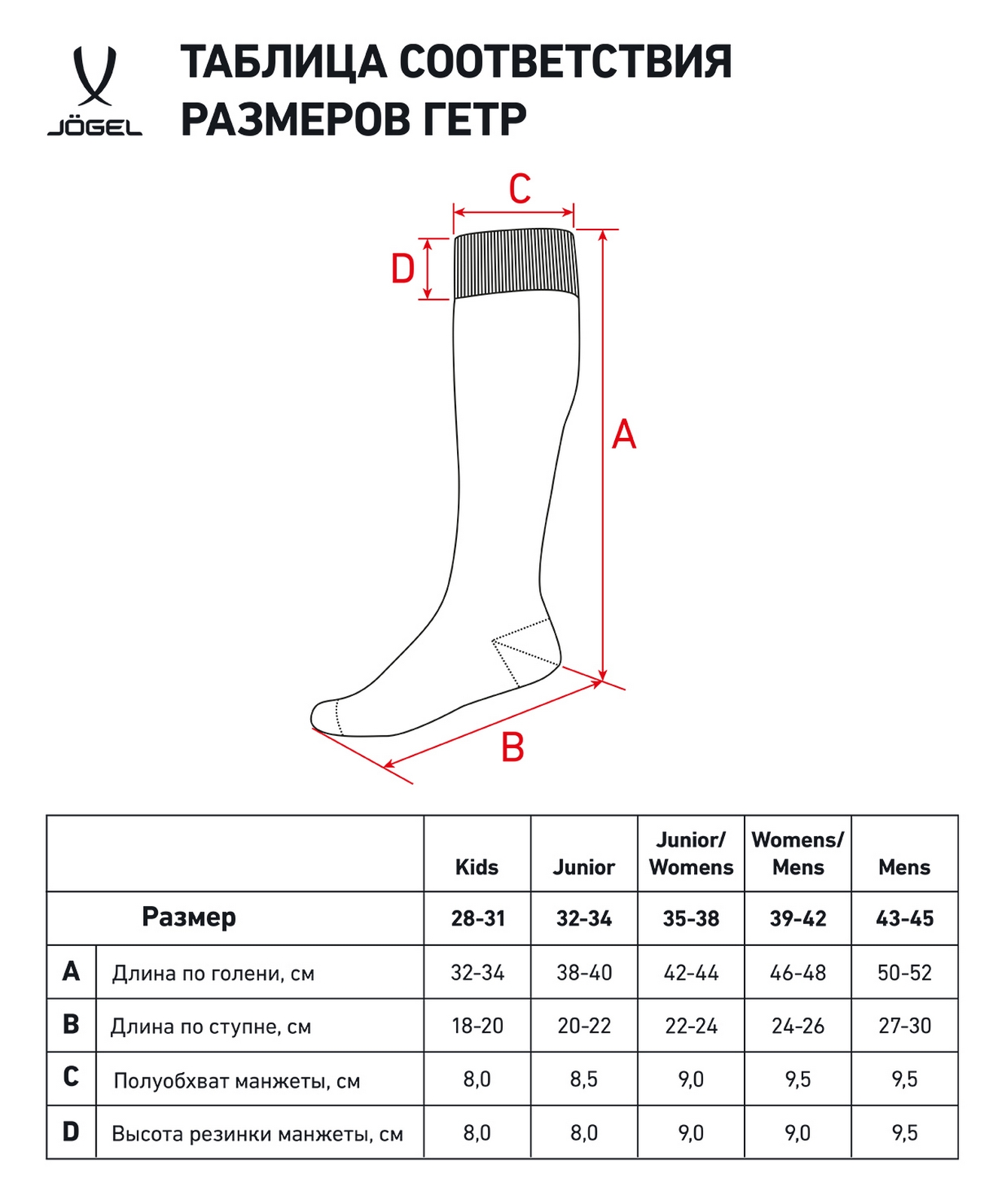 Гетры футбольные Jogel MATCH PerFormDRY Socks, желтый
