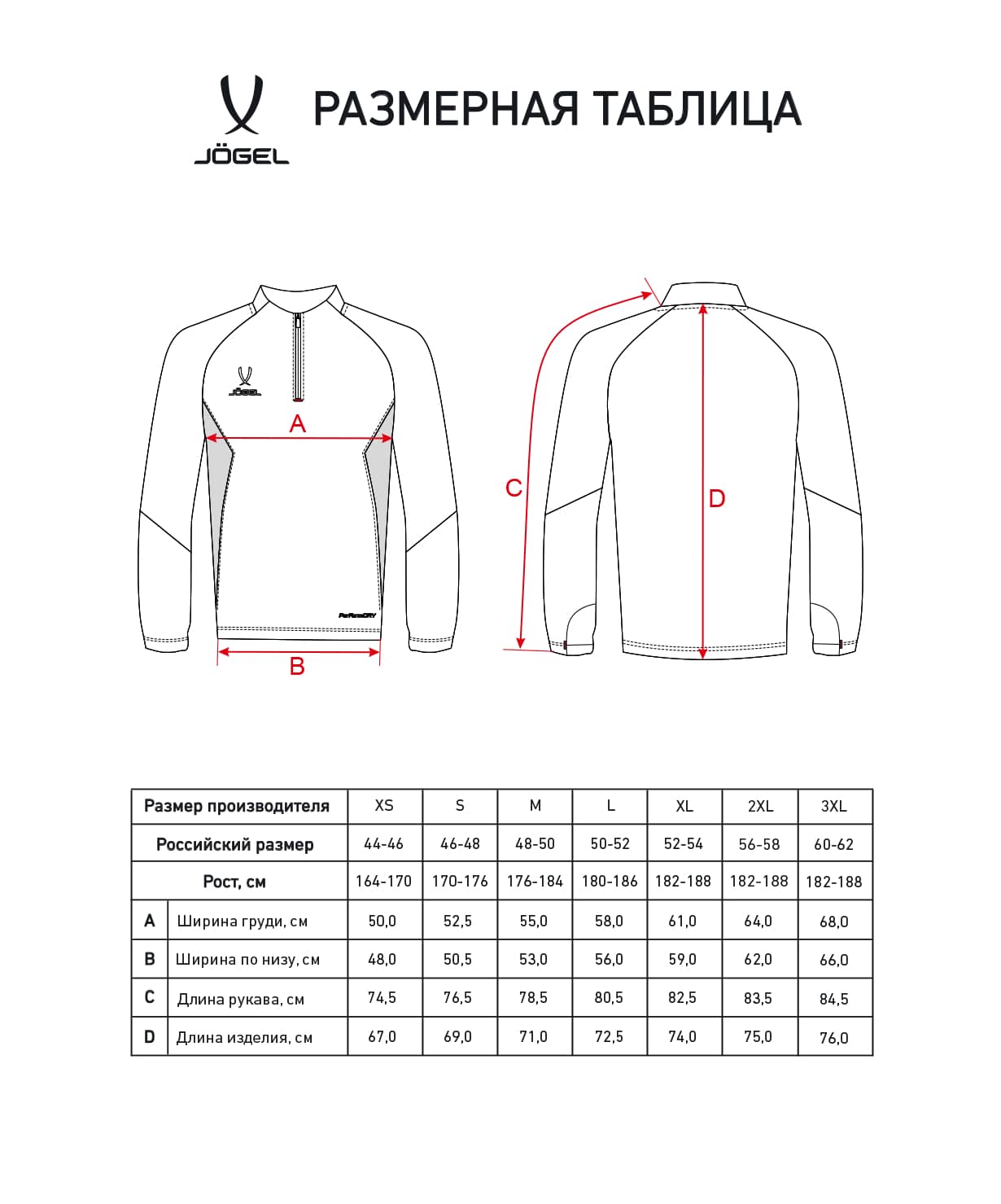 Джемпер тренировочный Jogel PREMIER PerFormDRY Training 1/4 Zip Top, серый