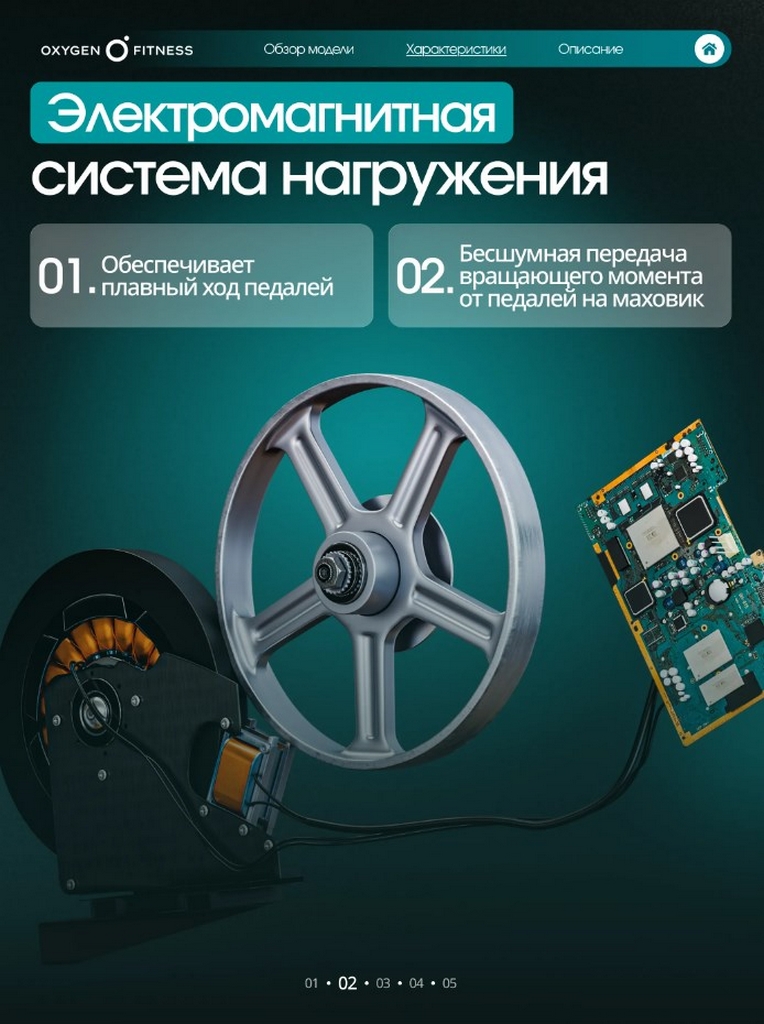 Эллиптический тренажер домашний Oxygen Fitness MINT