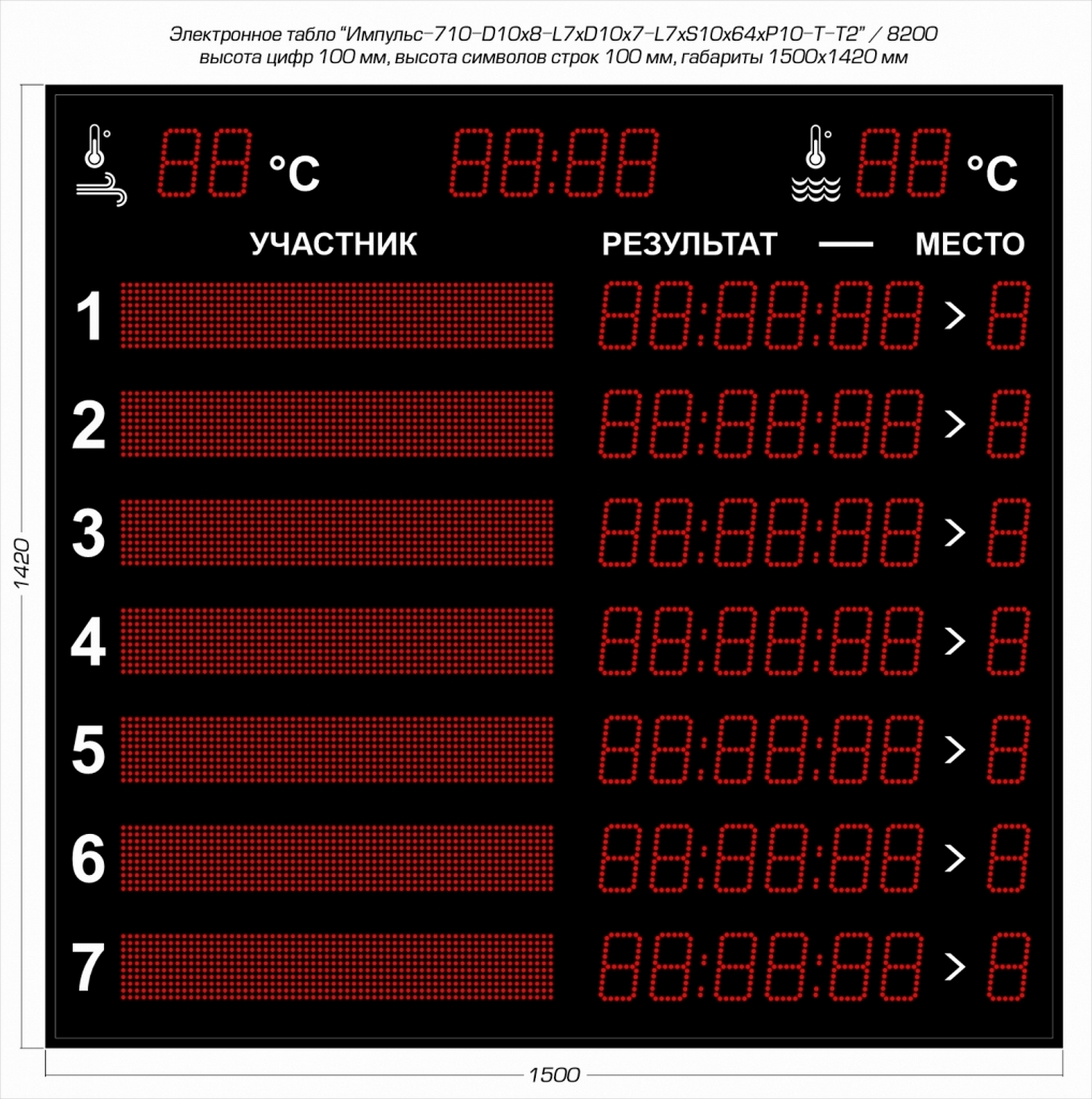 Табло для плавания Импульс 710-D10x8-L7xD10x7-L7xS10x64xP10-T-T2