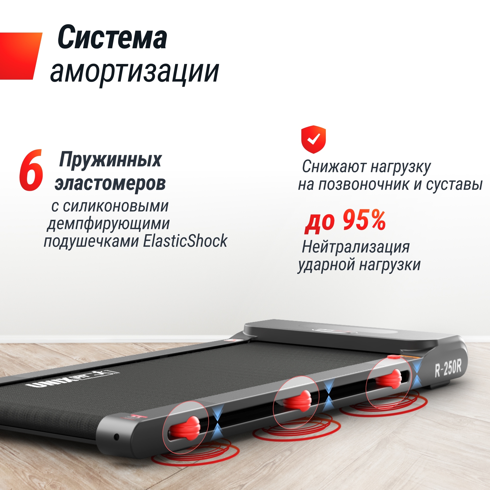Беговая дорожка UnixFit R-250R