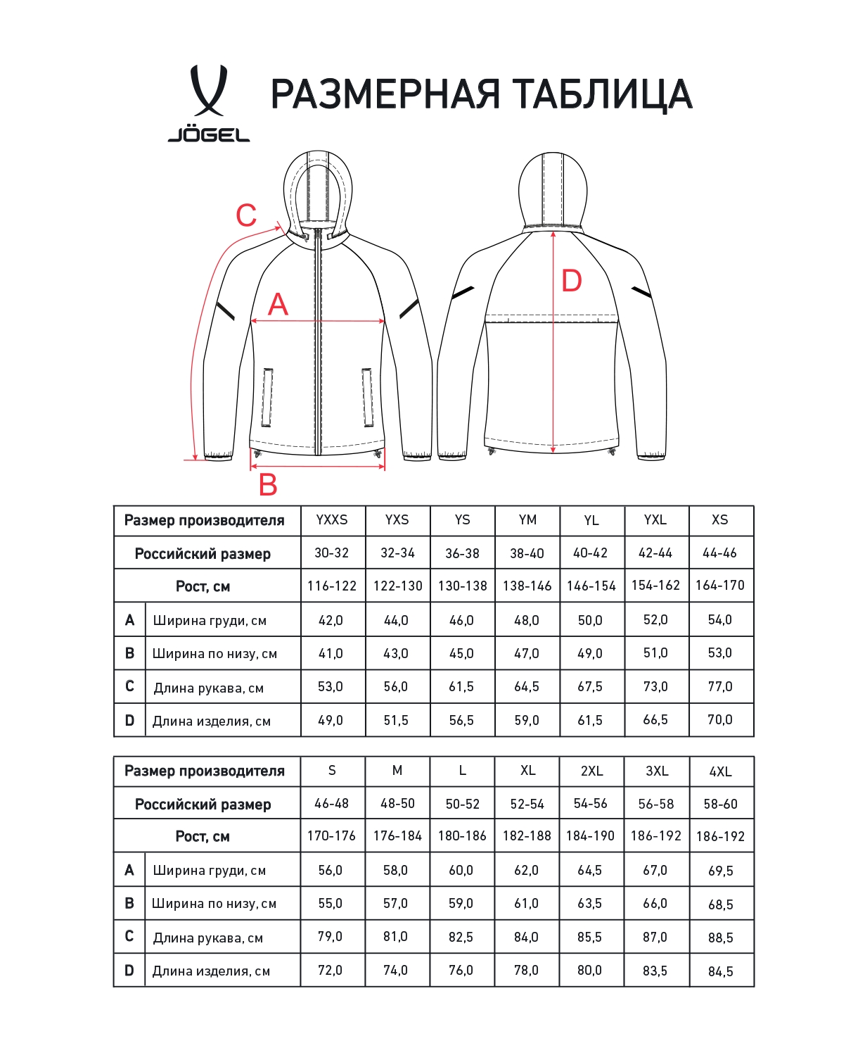 Куртка ветрозащитная, детский Jogel CAMP 2 Rain Jacket, синий