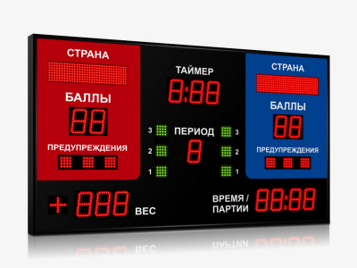 Табло для греко-римской и вольной борьбы Импульс 710-D10x15-L2xS8x32xP10-S12-P1