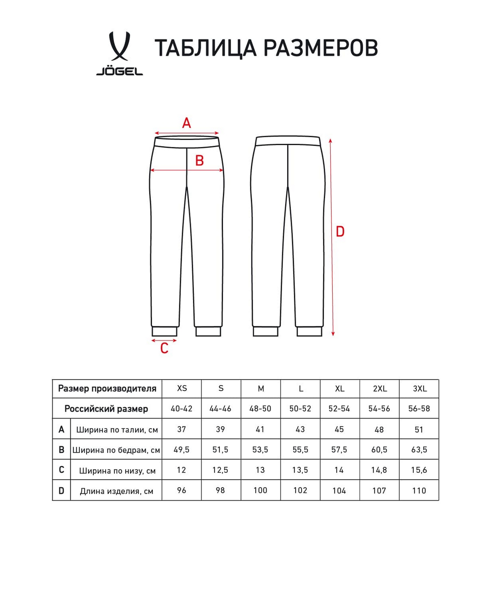 Брюки спортивные Jogel ESSENTIAL Terry Pants, темно-синий