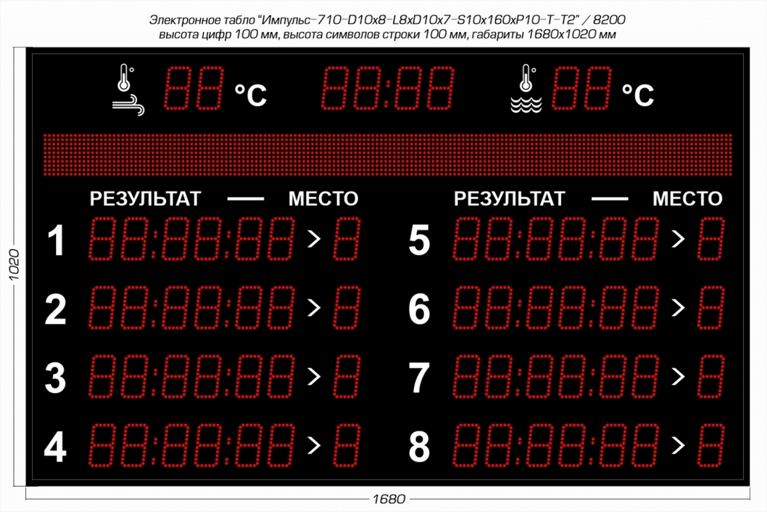 Табло для плавания Импульс 710-D10x8-L8xD10x7-S10x160xP10-T-T2