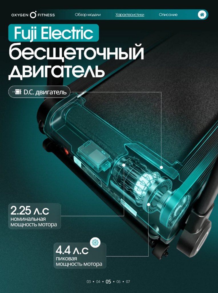 Беговая дорожка домашняя Oxygen Fitness SPEEDWAY
