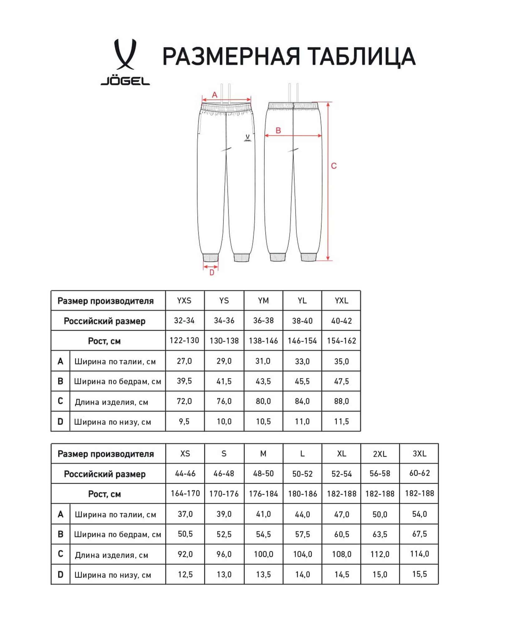 Брюки Jogel ESSENTIAL Cotton Pants, серый меланж