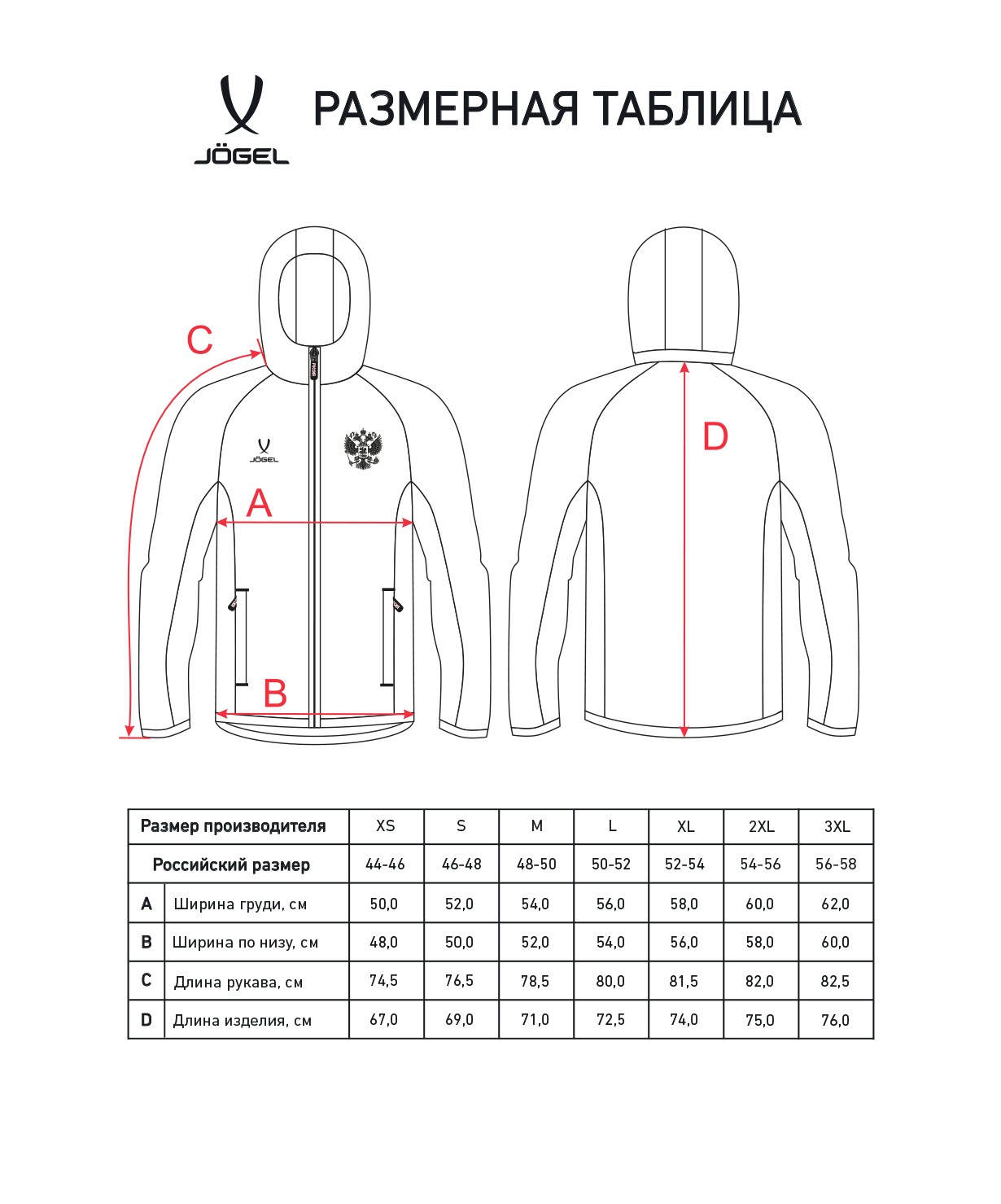 Худи на молнии Jogel NATIONAL Essential Hooded FZ Jacket, синий/темно-синий