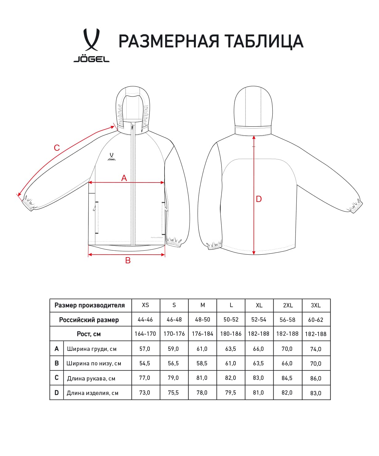 Куртка ветрозащитная Jogel PREMIER PerFormPROOF FZ Rain Jacket, красный