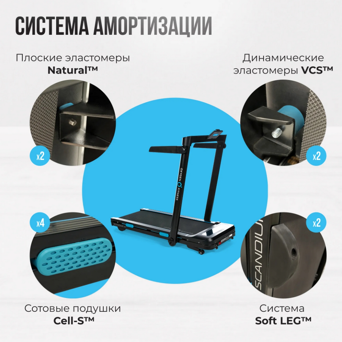 Беговая дорожка домашняя Oxygen Fitness SCANDIUM_A