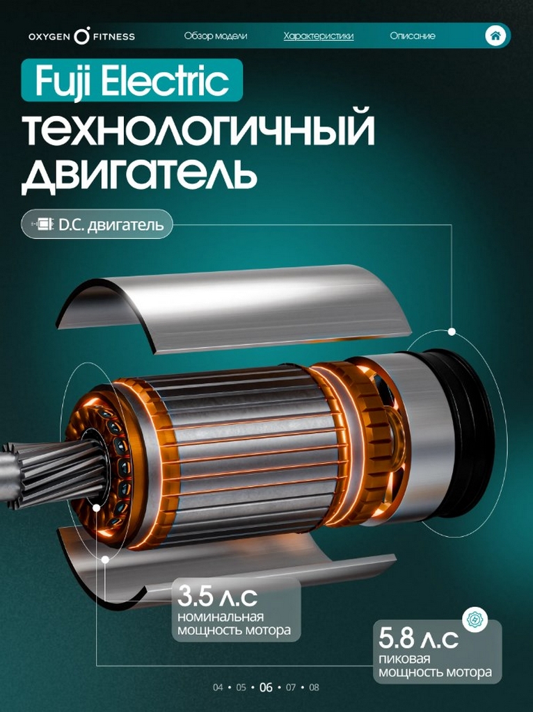 Беговая дорожка Oxygen Fitness COPPER