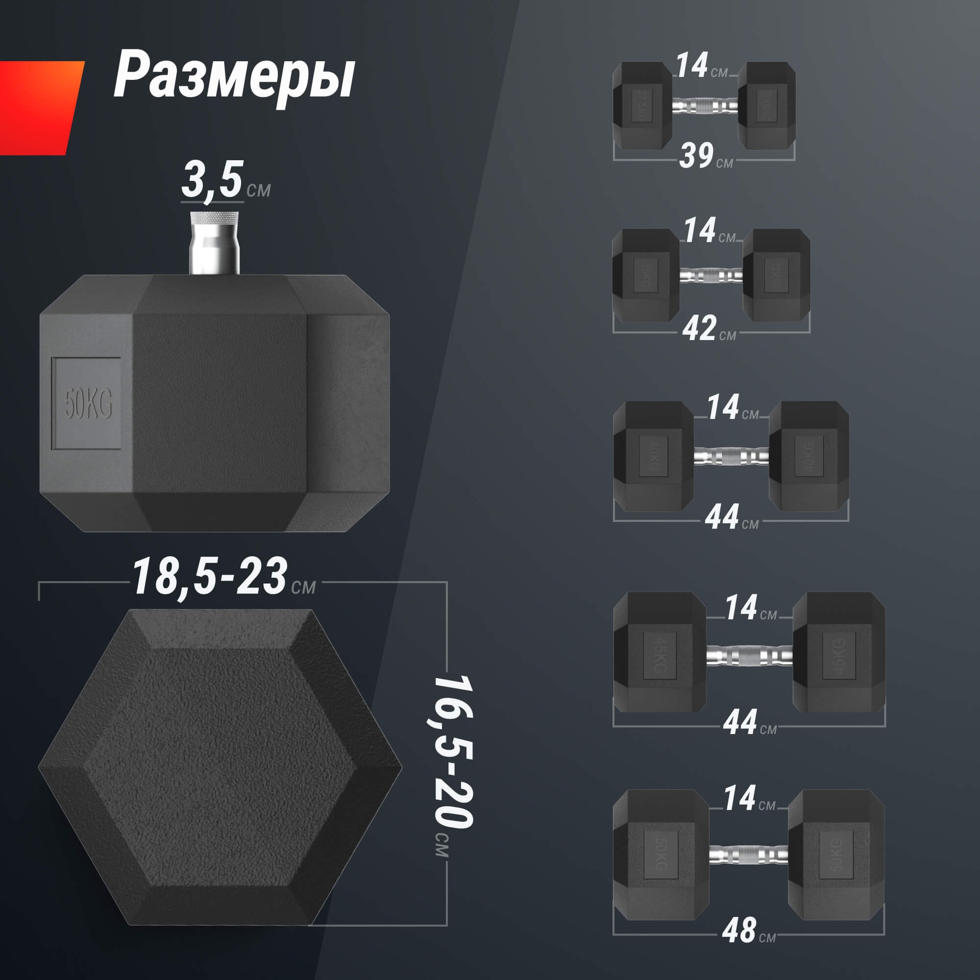 Ряд гантелей гексагональных, обрезиненные от 27,5 до 50 кг UnixFit DBHEX27_5/50