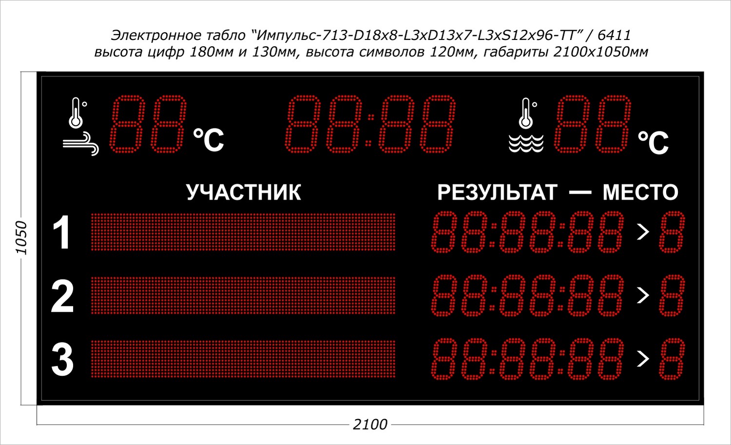 Табло для плавания Импульс 713-D18x8-L3xD13x7-L3xS12x96xP10-T-T2