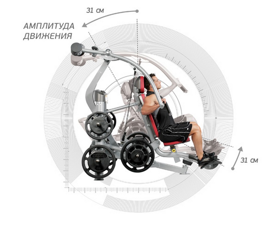 Hoist RPL-5301 Жим от груди