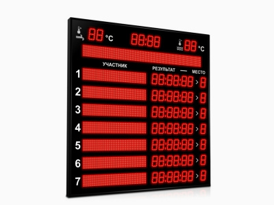 Табло для плавания Импульс 710-D10x8-L7xD10x7-L7xS10x64xP10-S10x128xP10-T-T2