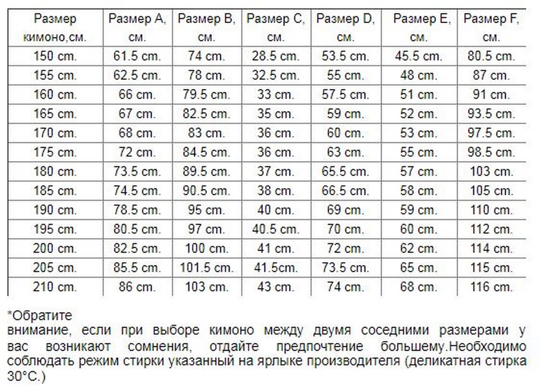 Кимоно для дзюдо Adidas подростковое Training J500B синее