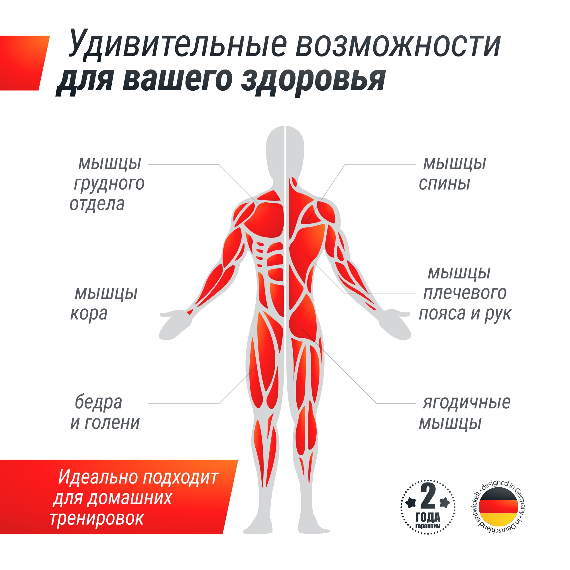 UnixFit SIT-UP 140 — скамья для пресса | Premium Fitness