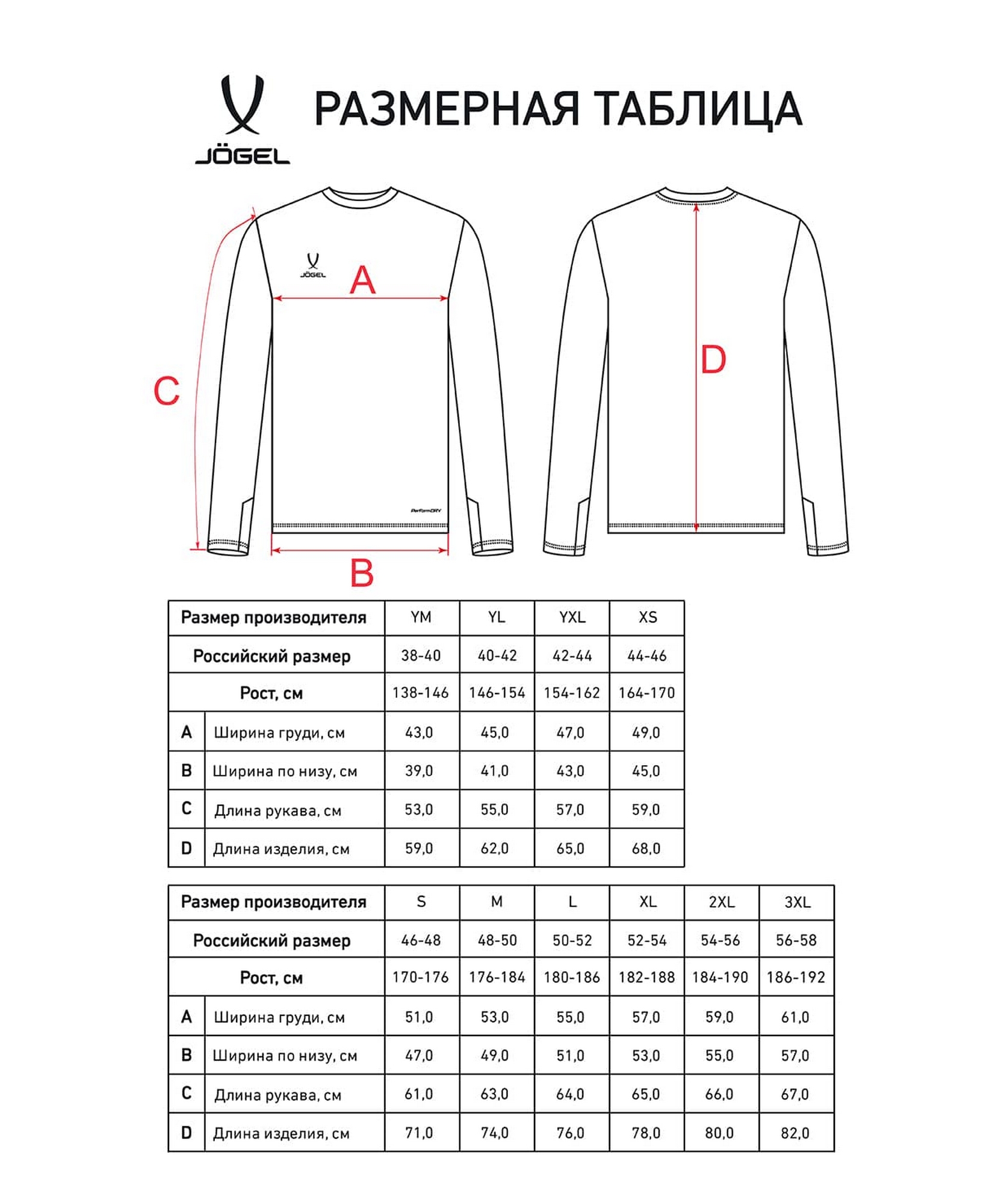 Свитер вратарский Jogel PerFormDRY SPLASH GK Jersey, серый