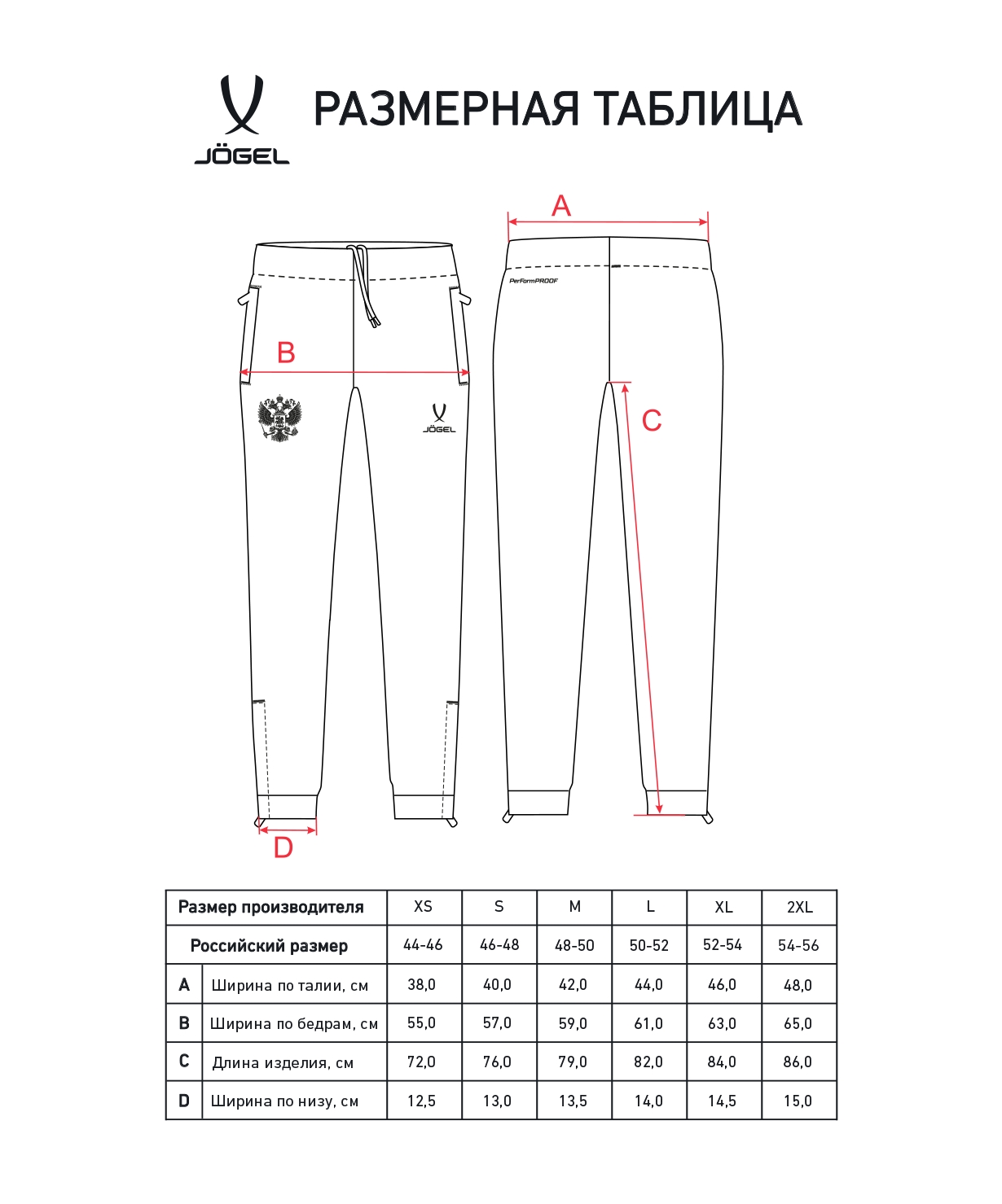 Брюки ветрозащитные Jogel NATIONAL PerFormPROOF Rain Pants, темно-синий