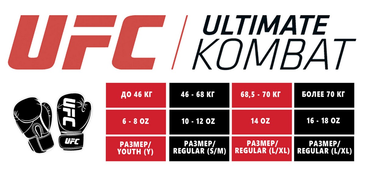 Тренировочные перчатки для бокса, 16 унций UFC TOT UTO-75435 Blue