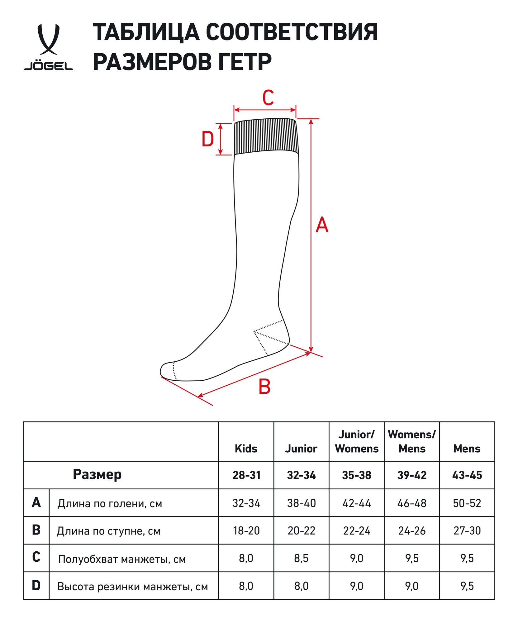 Гетры футбольные Jogel Match Socks, гранатовый