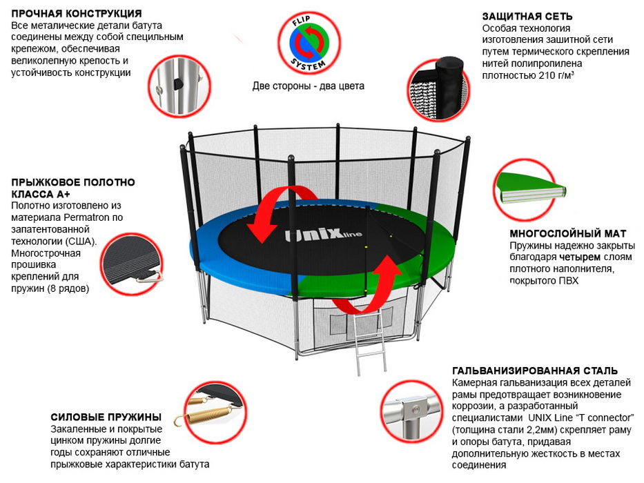 Батут Unix Line 14 ft Classic (outside)