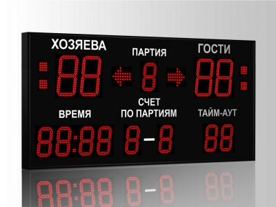 Табло для волейбола Импульс 721-D21x4-D15x9-S4-A2