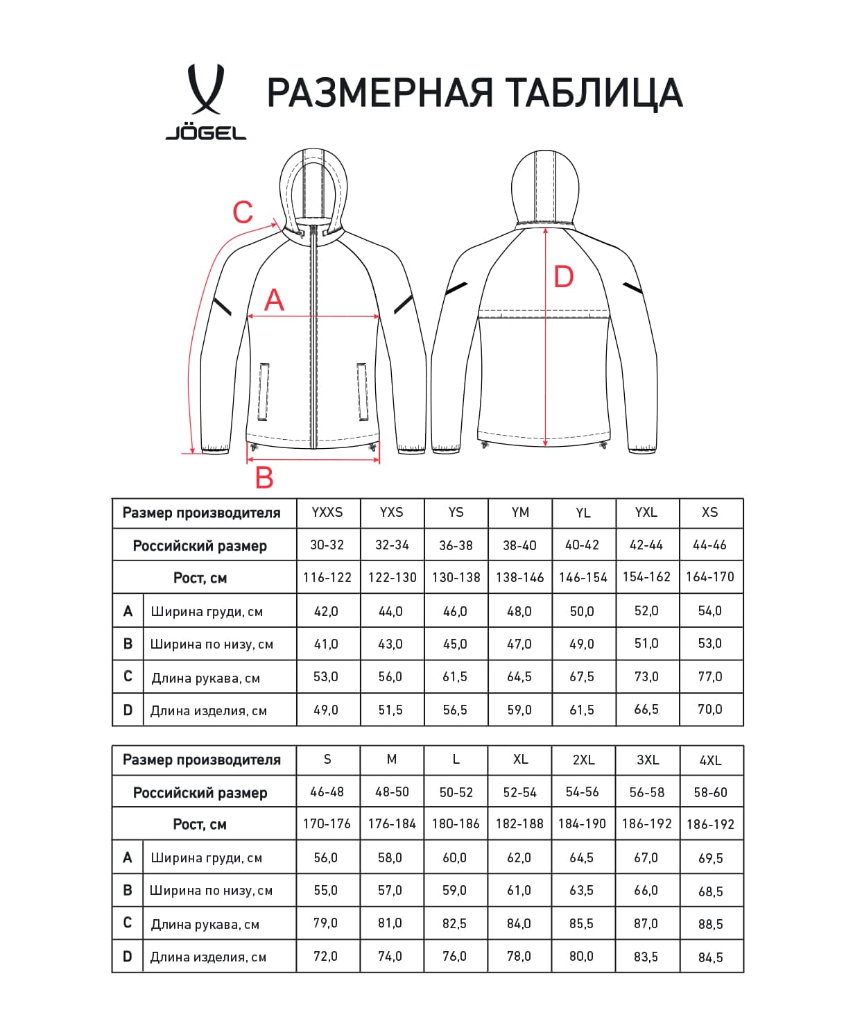 Куртка ветрозащитная Jogel CAMP 2 Rain Jacket, красный