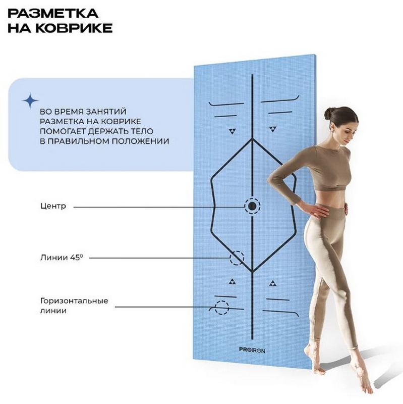 Коврик для йоги и фитнеса 173x61x0,4см ПВХ PROIRON К1736104Г голубой
