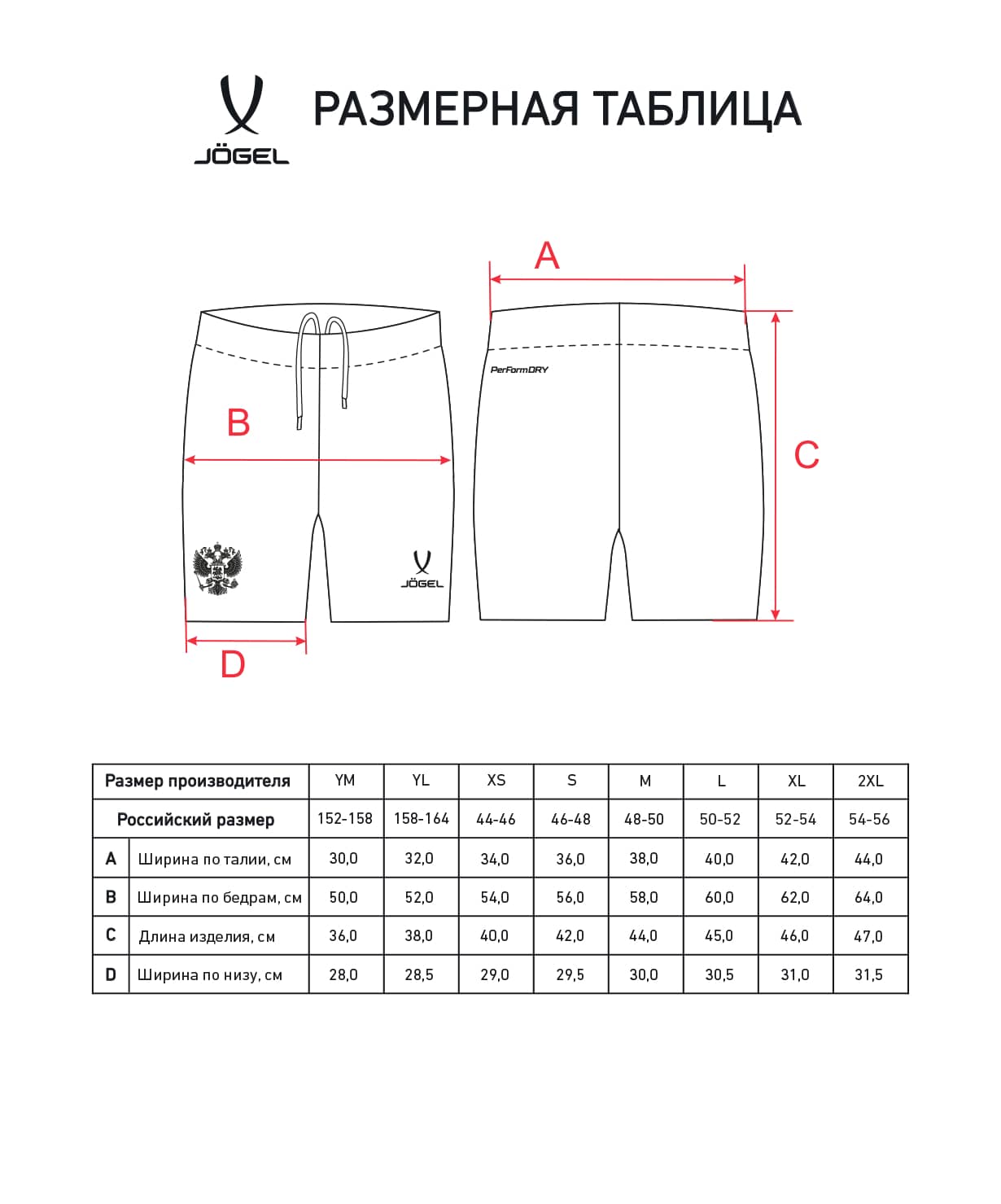 Шорты игровые Jogel NATIONAL PerFormDRY Away Shorts, темно-синий