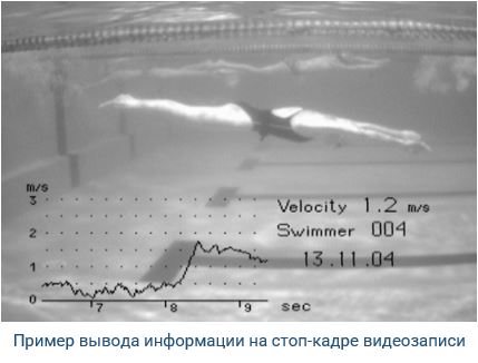 Регистрационный видео комплекс оценки подводной и надводной техники плавания 051-2032