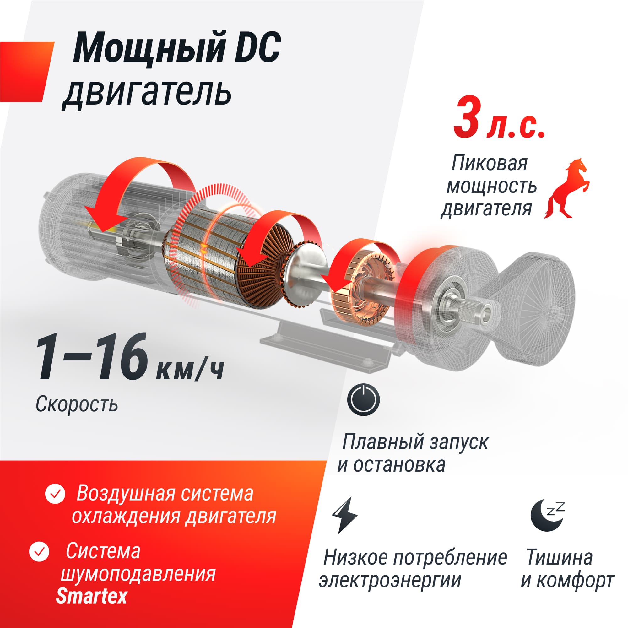 Беговая дорожка UnixFit MX-580A TDMX580AW White