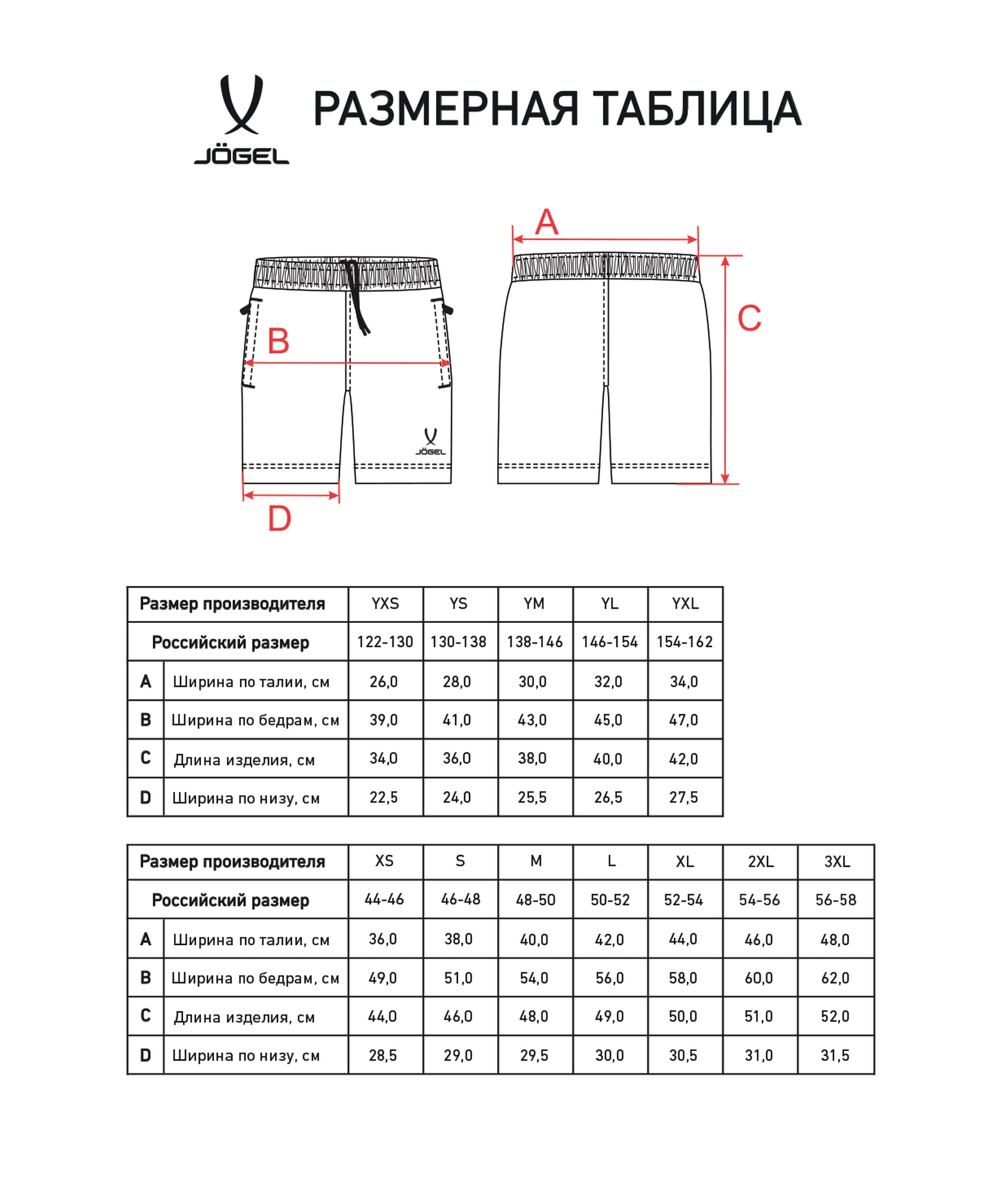 Шорты Jogel ESSENTIAL Athlete Shorts, серый