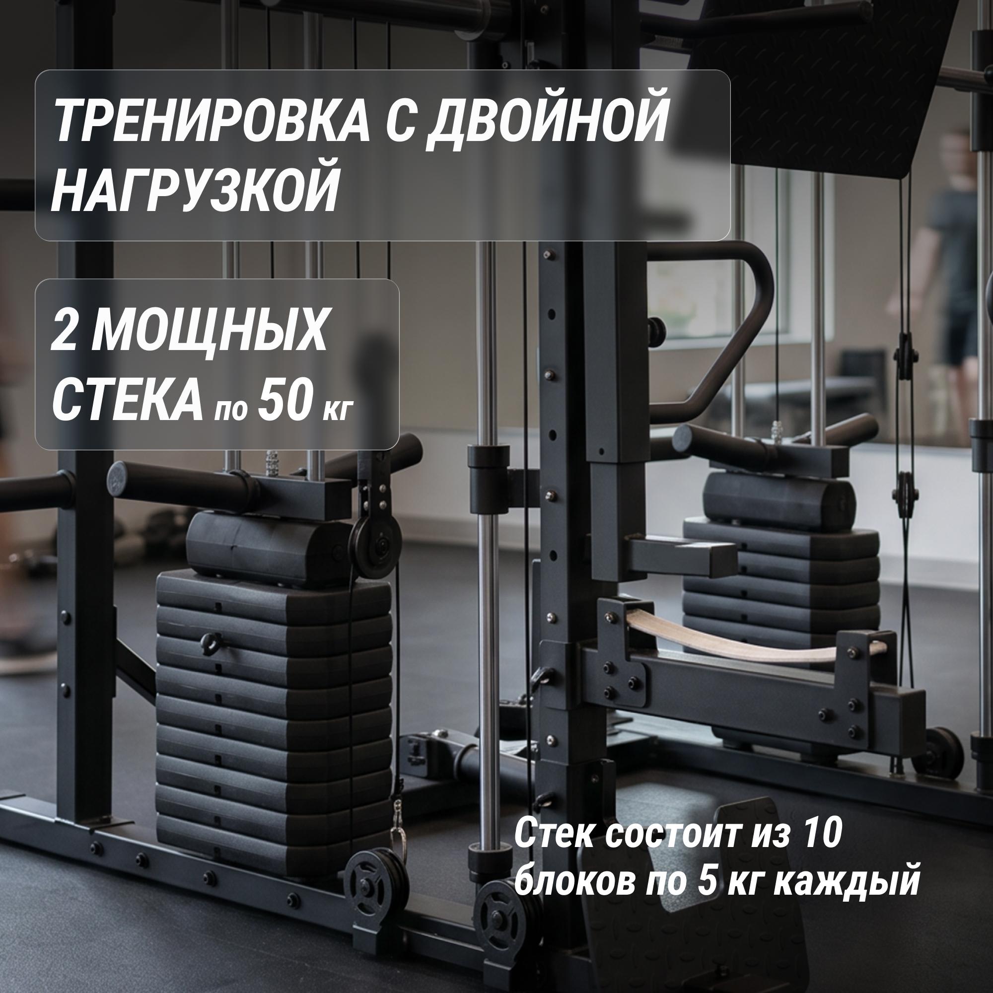 Силовой комплекс-мультистанция (50 в 1) UnixFit BSBL50MAX